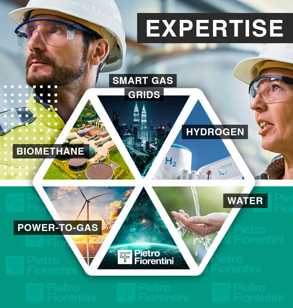 PF Expertise: Unlimited know-how
